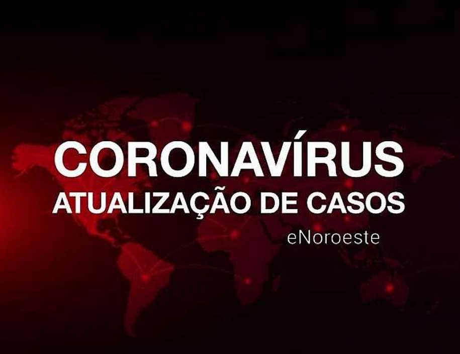 Site eNoroeste faz levantamento dos casos de covid-19 na região de Rio Preto 