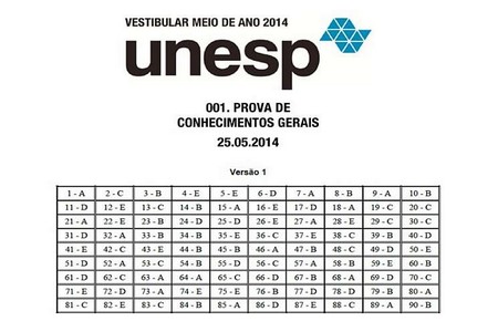 Unesp divulga o gabarito da 1ª fase do vestibular de meio de ano